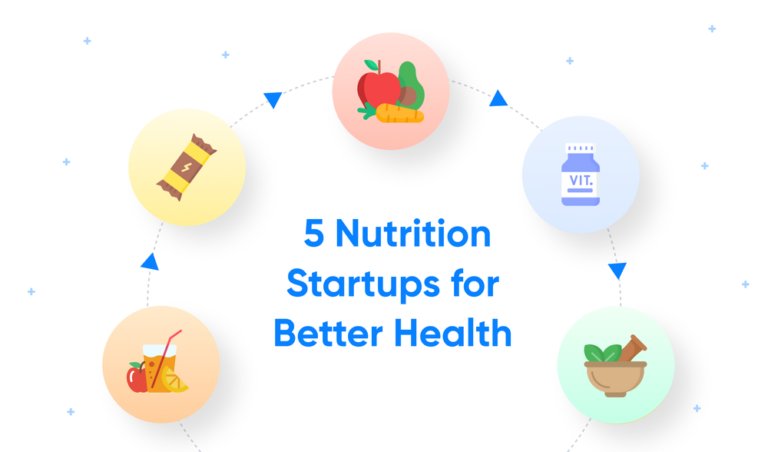 5 Nutrition Startups that are Changing Indian Lifestyles