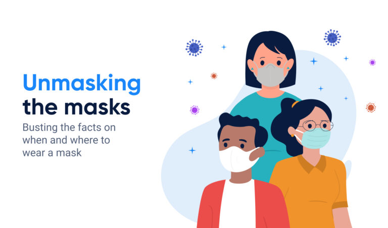 Unlock 4.0 – Still confused as to why, when and where to wear a mask?