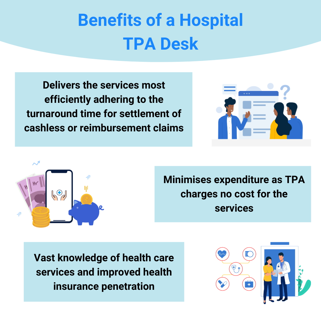 Hospital TPA Desk