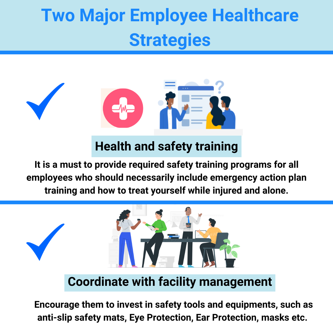 Employee Healthcare Strategic Priorities