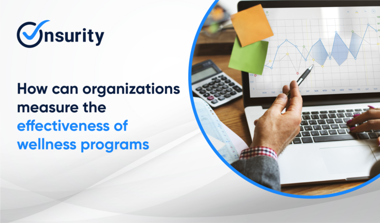 How can organizations measure the effectiveness of wellness programs